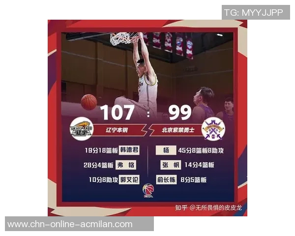 绿城与北控对决前瞻分析及比赛结果预测全解析 绿城与北控对决前瞻分析及比赛结果预测全解析