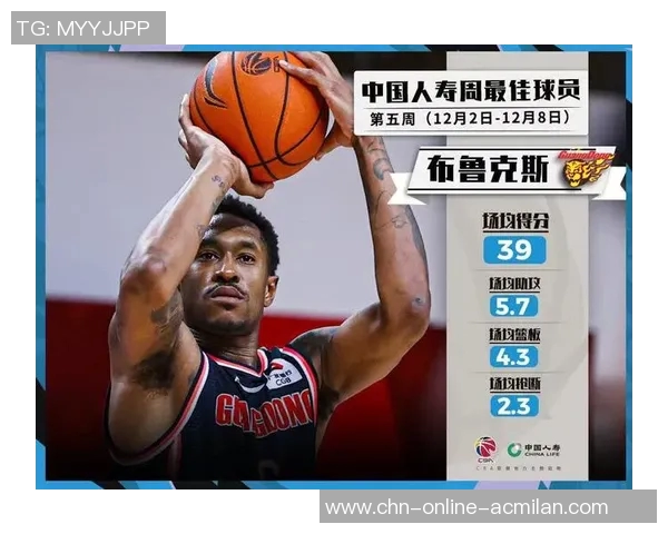 马尚布鲁克斯：从篮球场上的明星到商业领域的成功转型之路